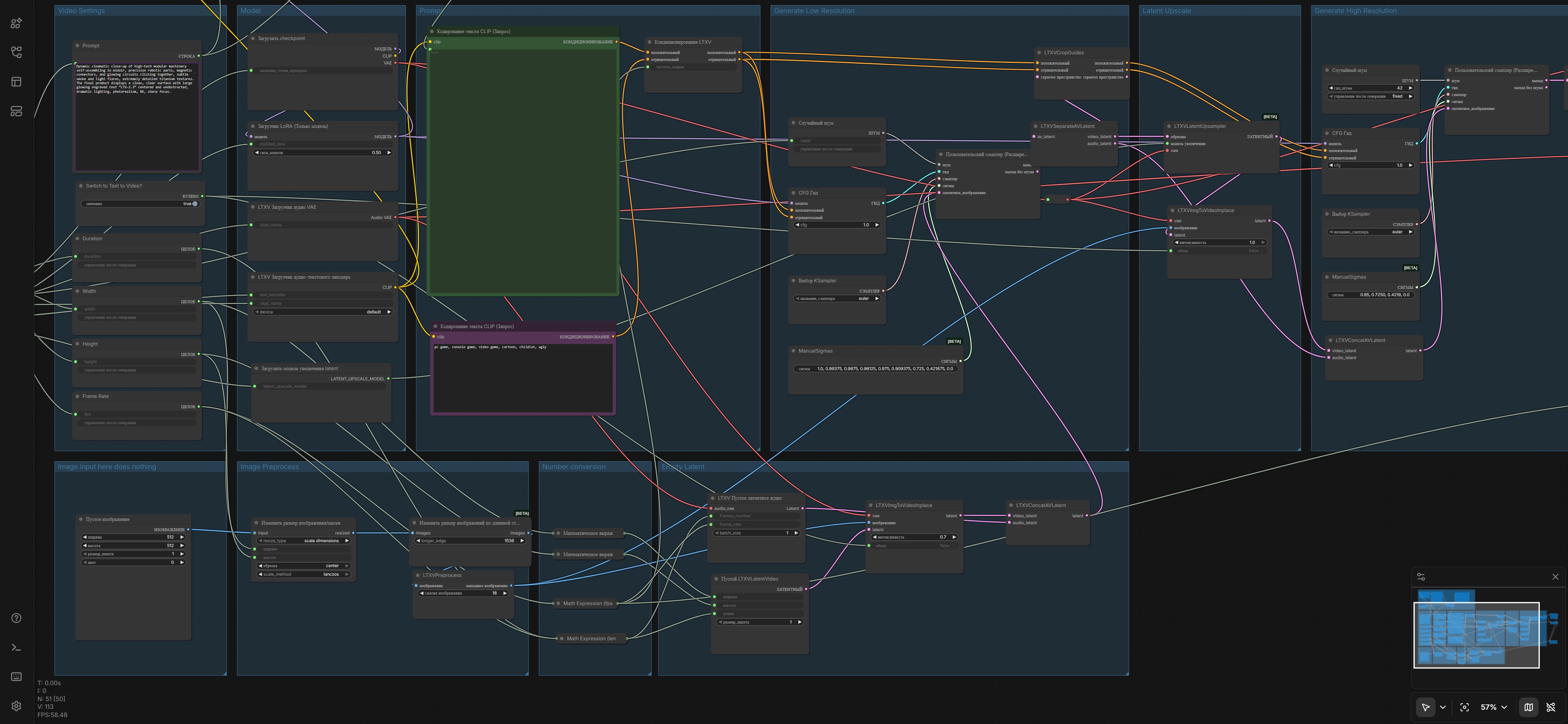 ComfyUI Advanced Custom Workflow